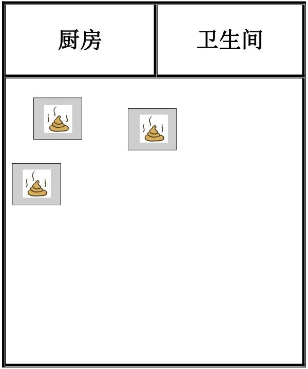 一下平时经常用到的关于狗狗大小便的训练方法仅供参考