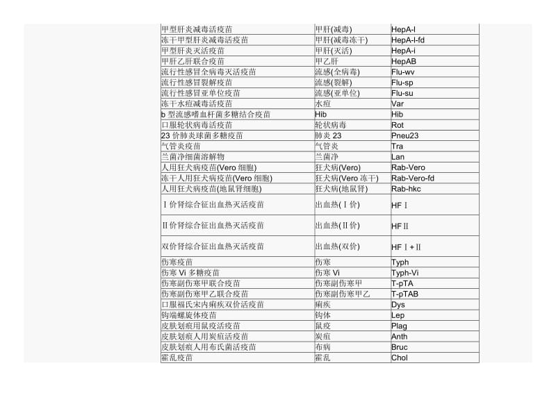 女医疯狗病_狗疯狗病_疯狗病图片