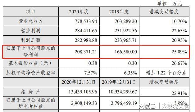 佛山营业部总经理“飞单”被终结，长江证券难掩尴尬