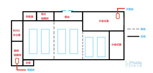 华为路由Q2Pro正式登场，母路由带你玩转网络