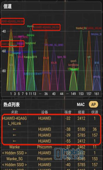 华为路由Q2Pro正式登场，母路由带你玩转网络