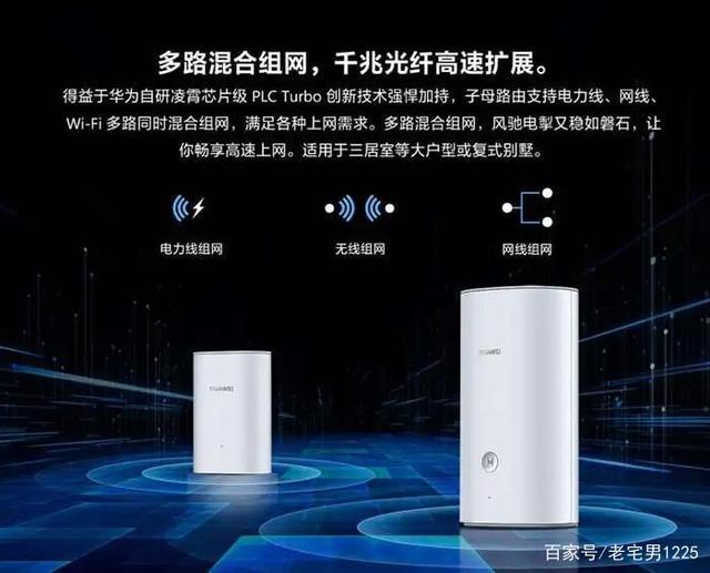 三种组网方式都能扩展WiFi信号，实现全屋WiFi覆盖