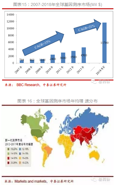 放线菌病最常见临床类型_狗病临床手册_nms临床手册系列--临床麻醉手册