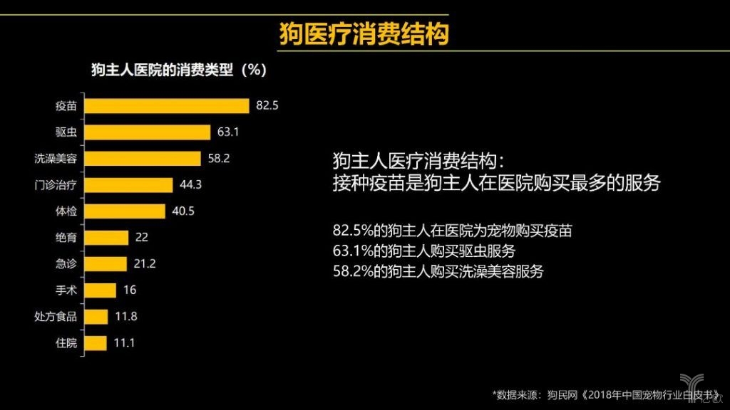 厦门宠物店卖病狗_厦门宠物店病狗_宠物店卖病狗