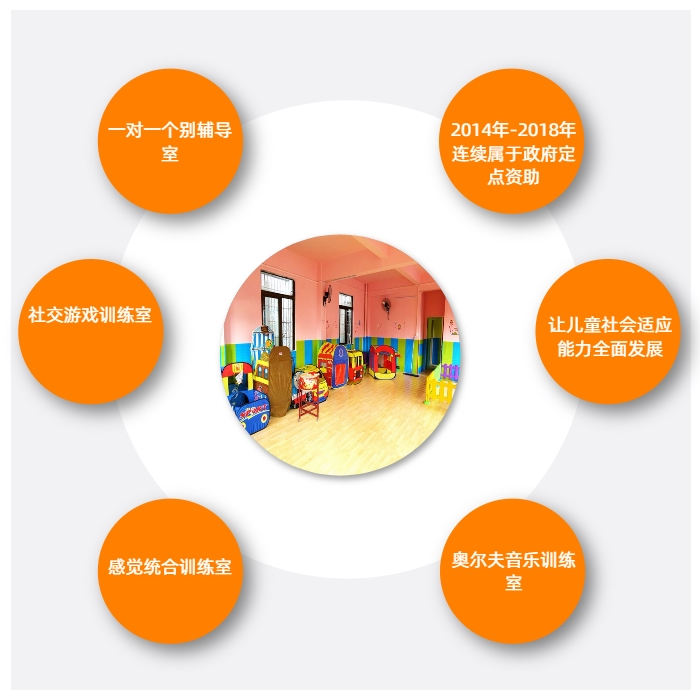 广州狗狗训练学校_狗狗训练学校_广州狗狗训练学校费用