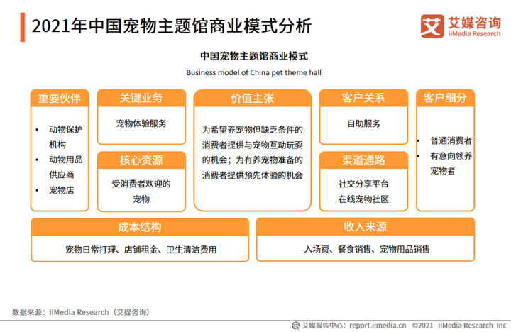 石家庄宠物市场买猫_石家庄宠物市场有哪些_石家庄宠物市场