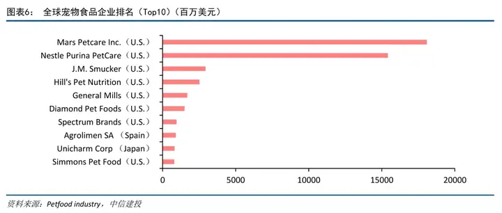 附近最大的卖狗的市场地址_宠物狗交易市场_附近卖狗市场