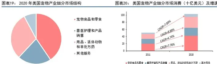 附近卖狗市场_附近最大的卖狗的市场地址_宠物狗交易市场