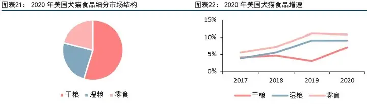 附近最大的卖狗的市场地址_附近卖狗市场_宠物狗交易市场