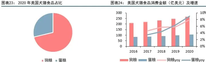 附近卖狗市场_宠物狗交易市场_附近最大的卖狗的市场地址